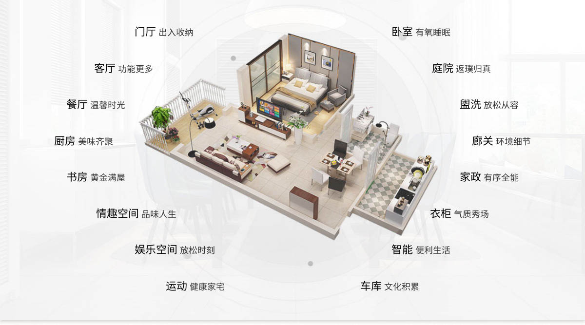 名匠裝飾家裝裝修空間設計