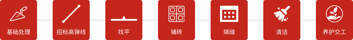 名匠裝飾泥工工藝施工流程
