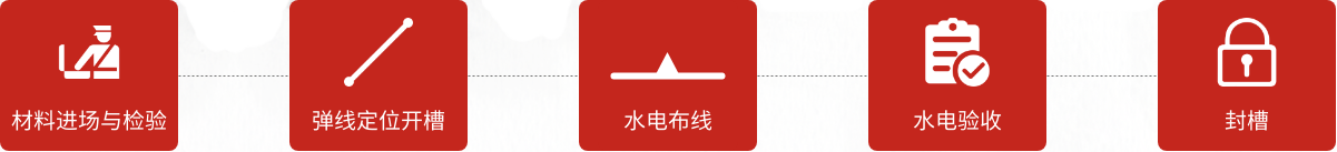 家裝裝修水電工藝施工五大流程