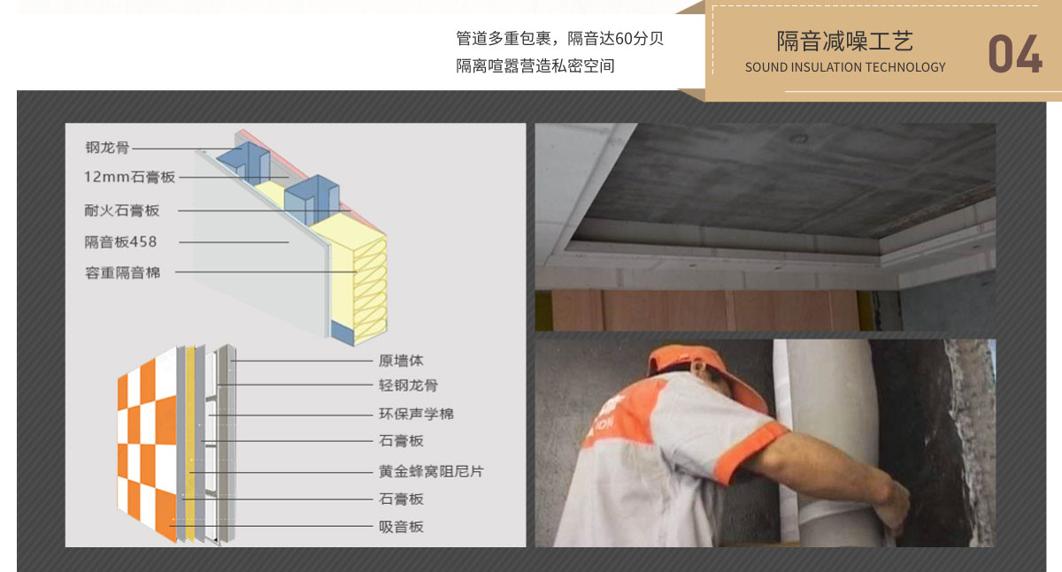 名匠裝飾裝修隔音減噪工藝