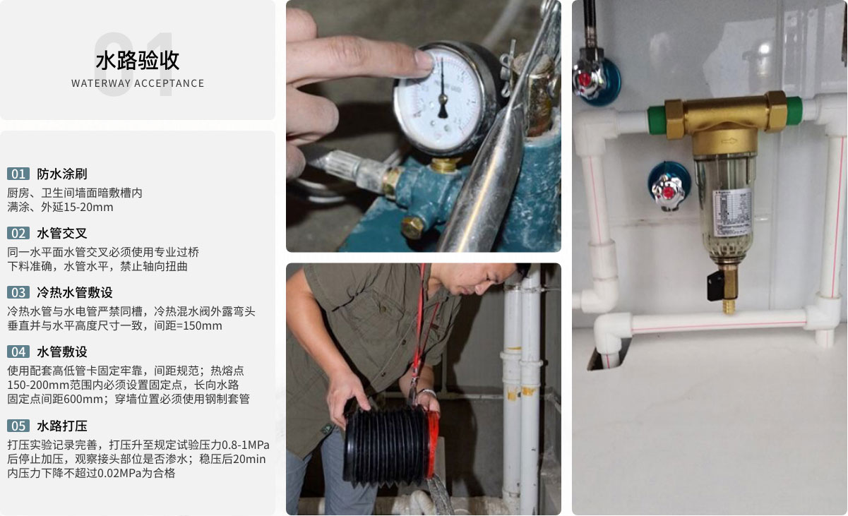 裝修水路驗(yàn)收