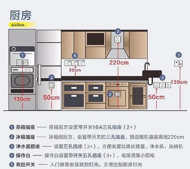 廚房.jpg