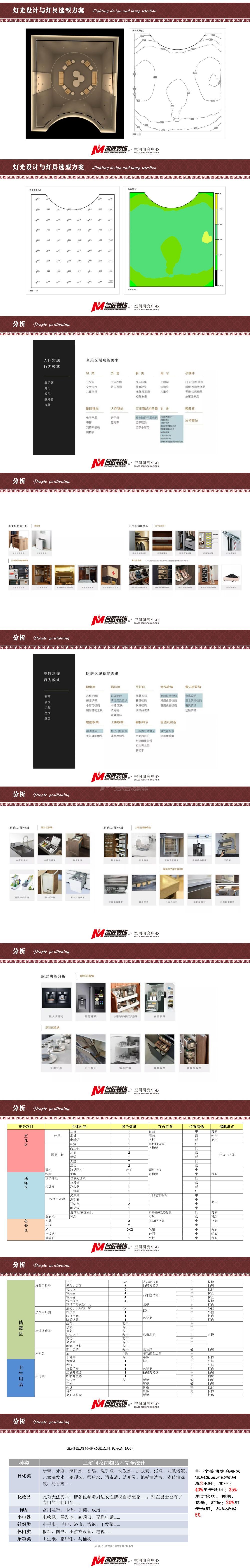 華發(fā)國賓壹號4-0502室167.1㎡戶型設(shè)計方案解析