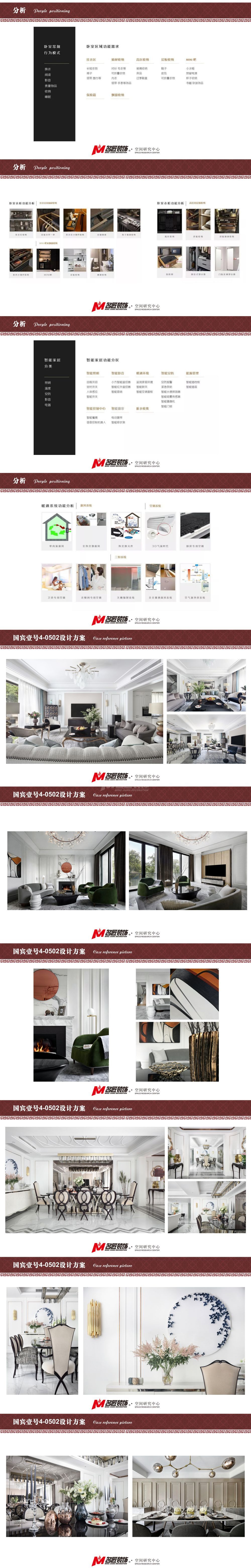 華發(fā)國賓壹號4-0502室167.1㎡戶型設(shè)計方案解析
