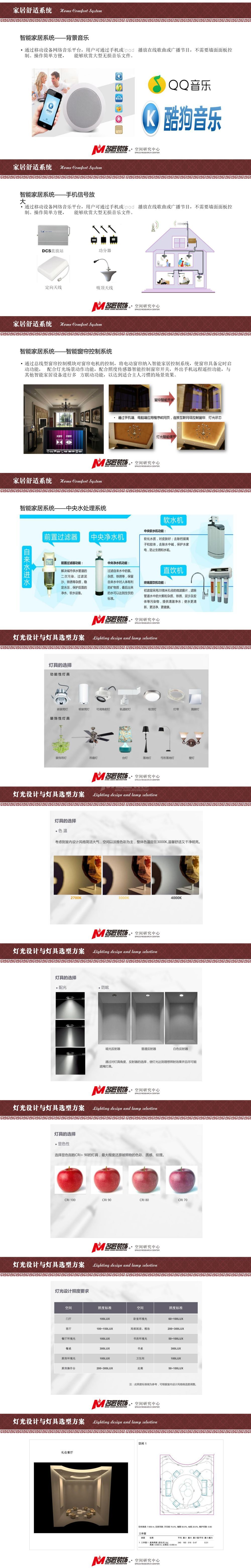華發(fā)國賓壹號4-0502室167.1㎡戶型設(shè)計方案解析