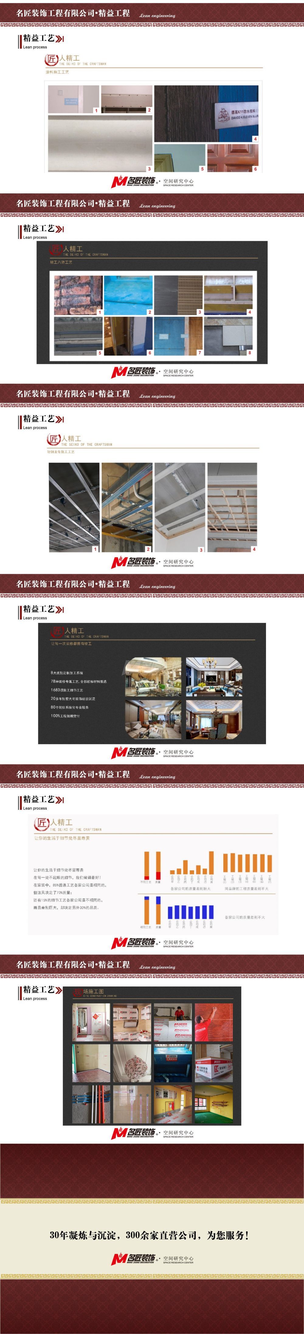 千禧酒店二樓源味堂戶型新中式裝修風(fēng)格設(shè)計(jì)方案解析4
